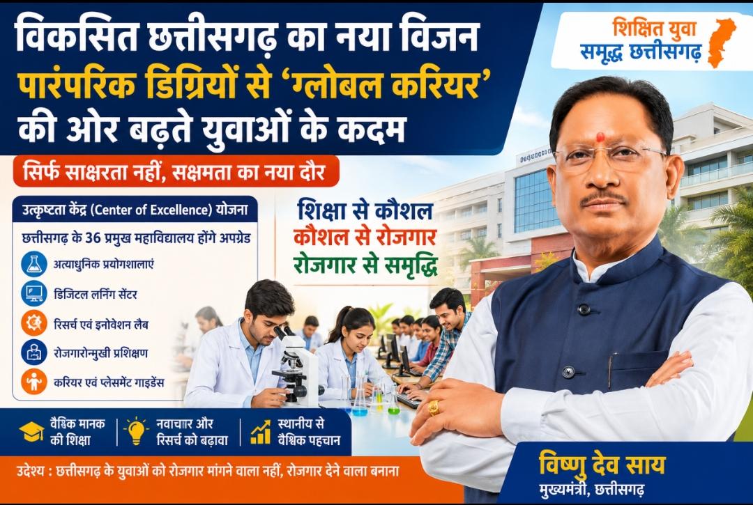 विकसित छत्तीसगढ़ का नया विजन: पारंपरिक डिग्रियों से ‘ग्लोबल करियर’ की ओर बढ़ते युवाओं के कदम…