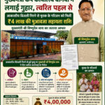 मुख्यमंत्री कैंप कार्यालय बगिया की त्वरित पहल से आकाशीय बिजली से मृत व्यक्ति के परिजनों को मिली 4 लाख रुपये की आर्थिक सहायता…