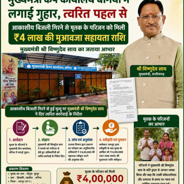 मुख्यमंत्री कैंप कार्यालय बगिया की त्वरित पहल से आकाशीय बिजली से मृत व्यक्ति के परिजनों को मिली 4 लाख रुपये की आर्थिक सहायता…