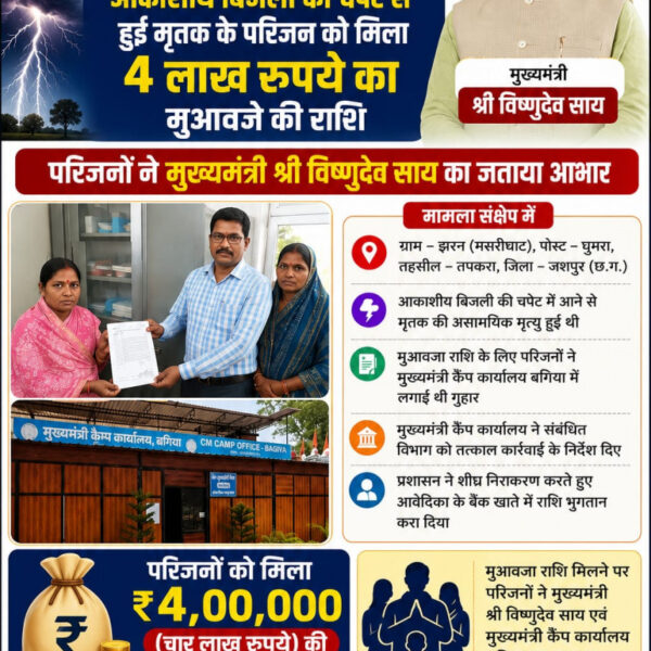 मुख्यमंत्री कैंप कार्यालय बगिया की त्वरित पहल से आकाशीय बिजली से मृतक की पत्नी को मिली 4 लाख रुपये की मुआवजा सहायता…