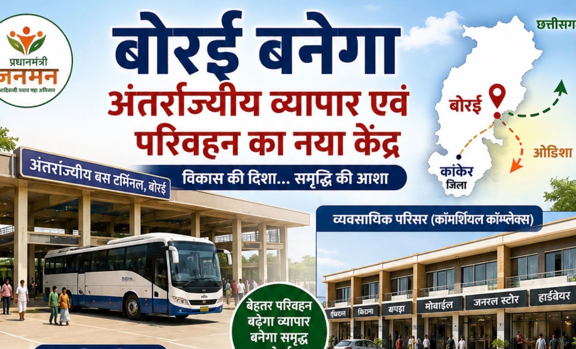 विशेष पिछड़ी जनजातियों के सर्वांगीण विकास की नई पहल: धमतरी में बनेंगे व्यवसायिक परिसर, बोरई बनेगा अंतर्राज्यीय व्यापार एवं परिवहन का नया केंद्र…